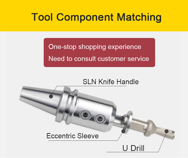 Lâminas intercambiáveis SPMG.gif Lâminas intercambiáveis SPMG.gif